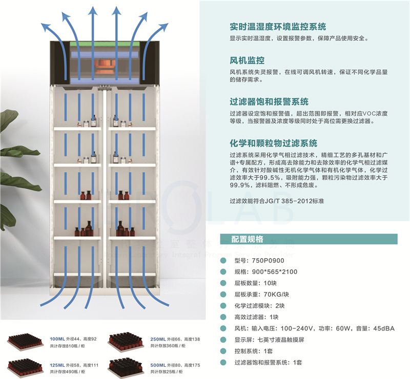 化学试剂柜厂家博尔