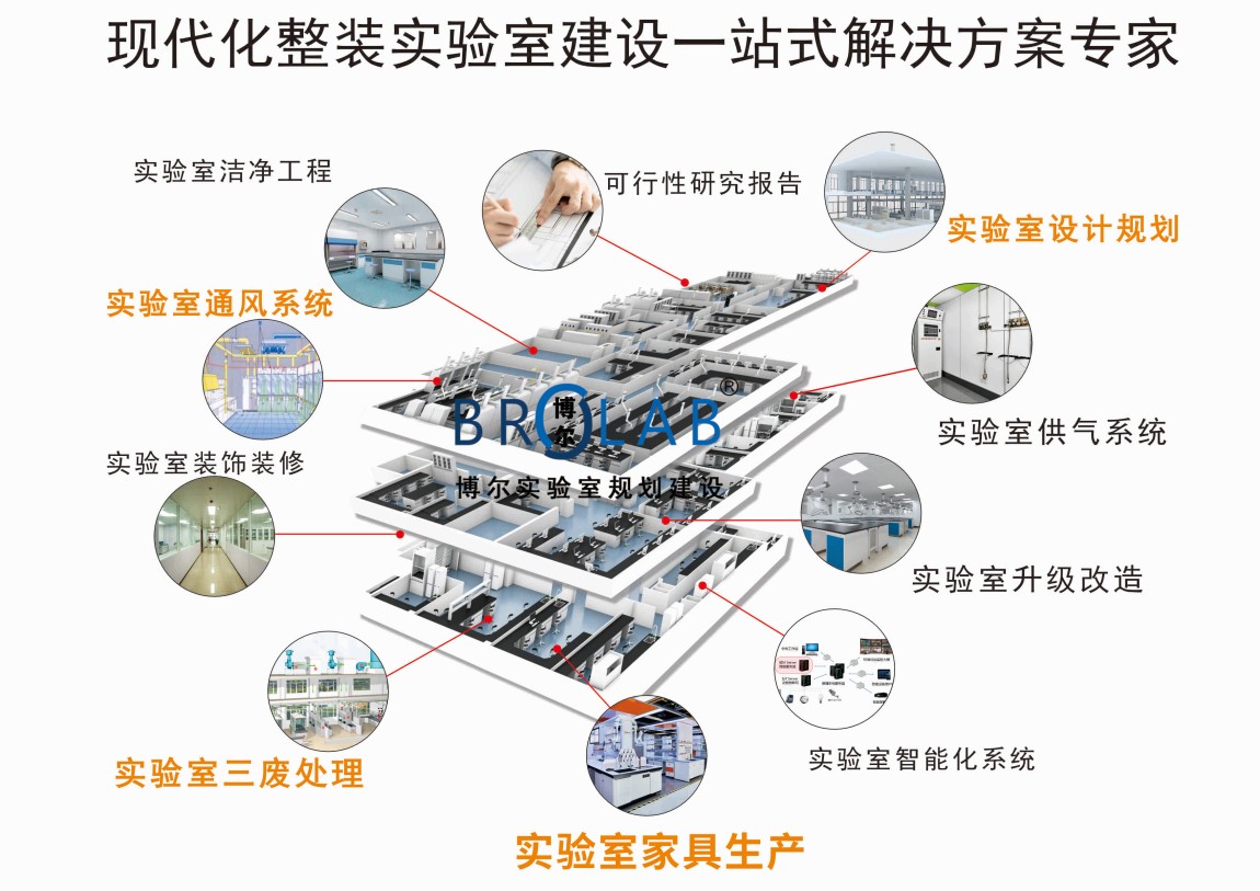 西安实验室设计公司博尔