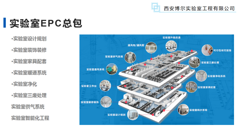 西安实验室建设总包博尔