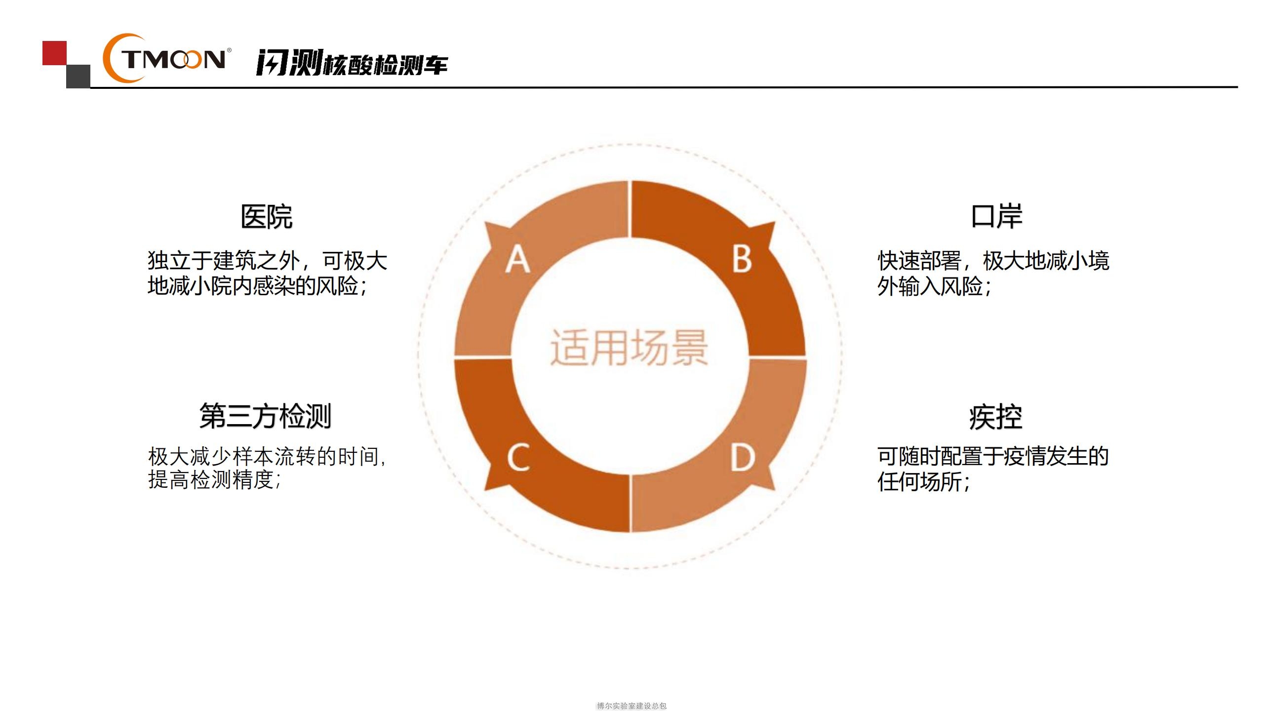 移动核酸检测车