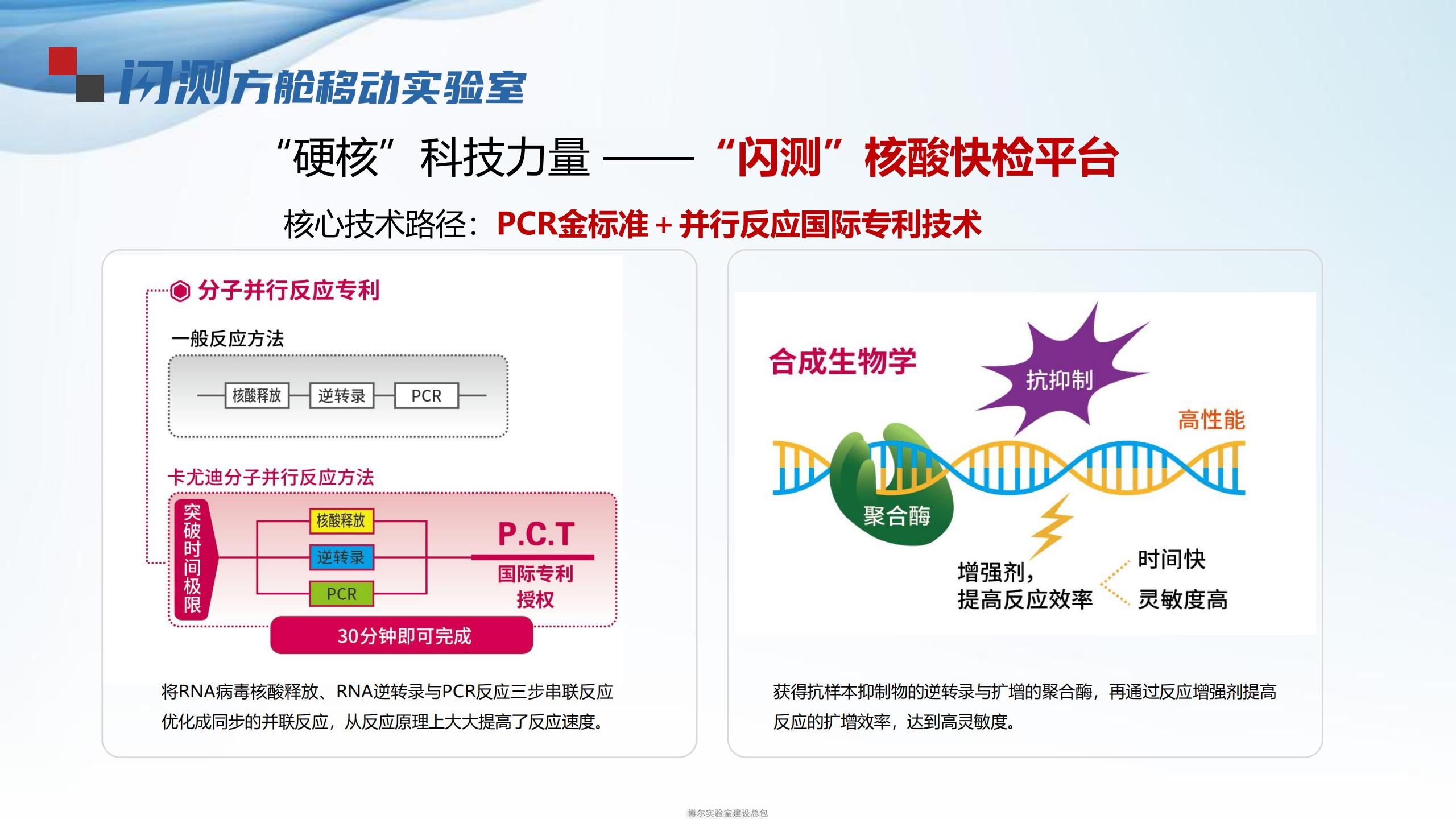 方舱实验室厂家_移动核酸检测车_闪测方舱PCR实验室价格
