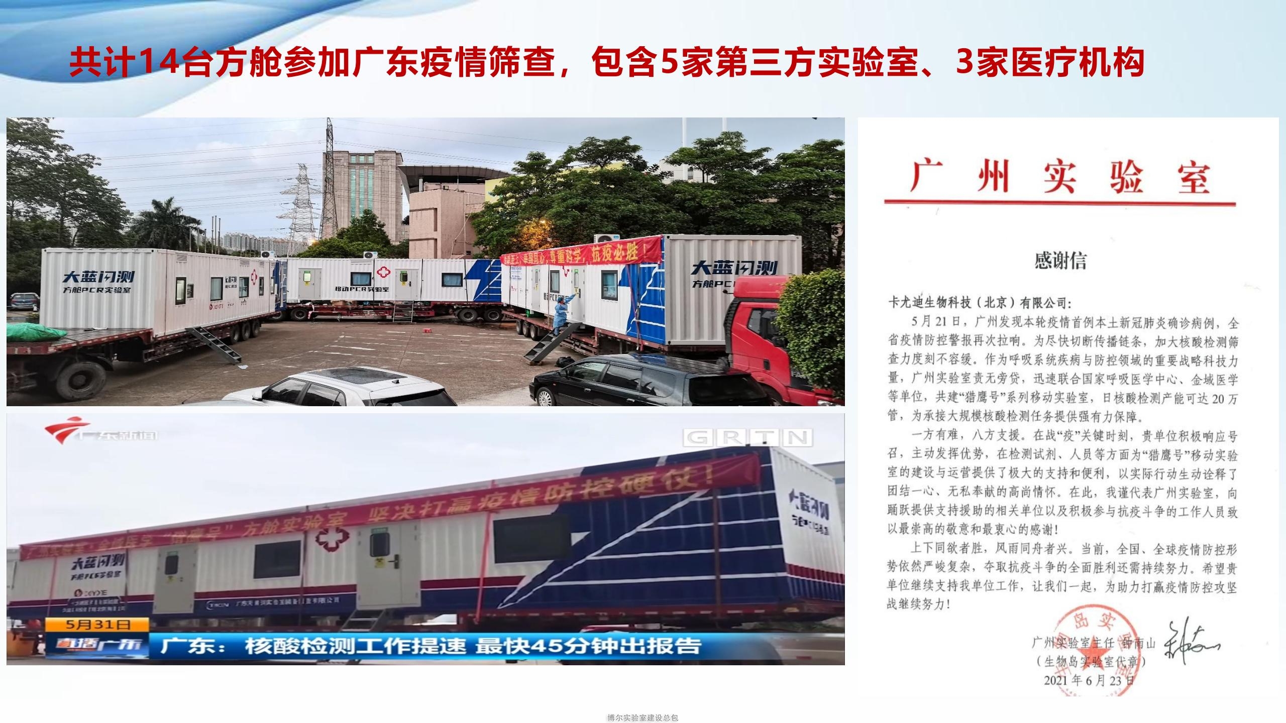 方舱实验室厂家_移动核酸检测车_闪测方舱PCR实验室价格